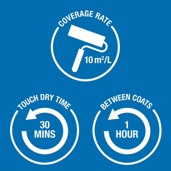 Carousel navigation image position 3 of 8