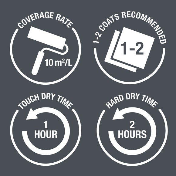 Carousel navigation image position 3 of 7