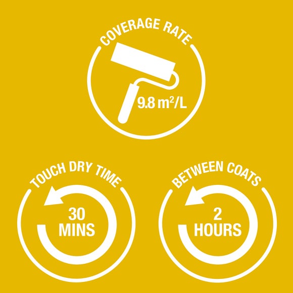 Carousel navigation image position 3 of 6