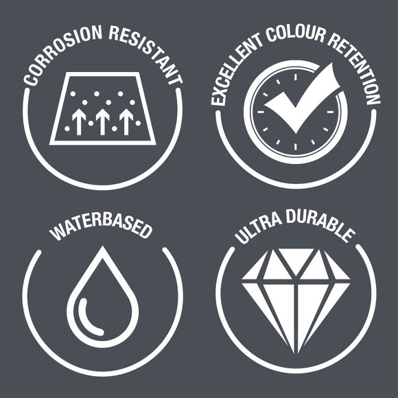 Carousel navigation image position 2 of 7