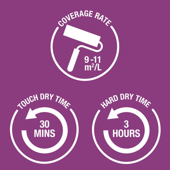 Carousel navigation image position 3 of 7