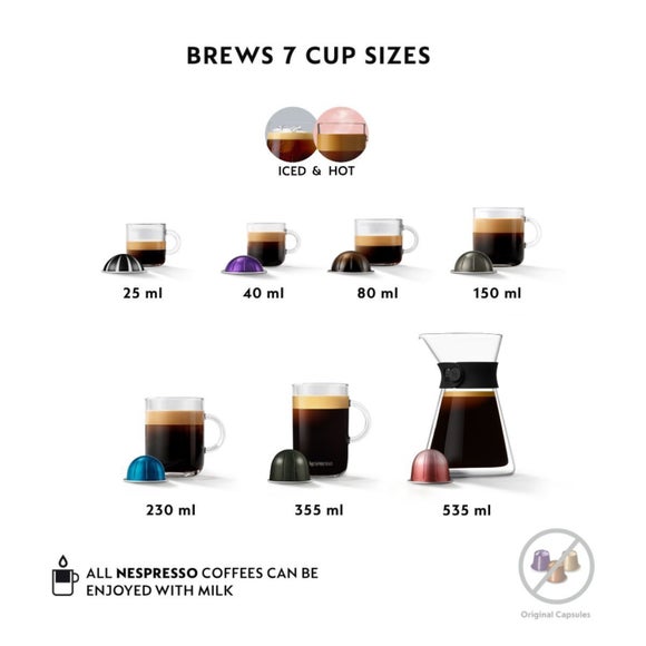 Carousel navigation image position 5 of 8