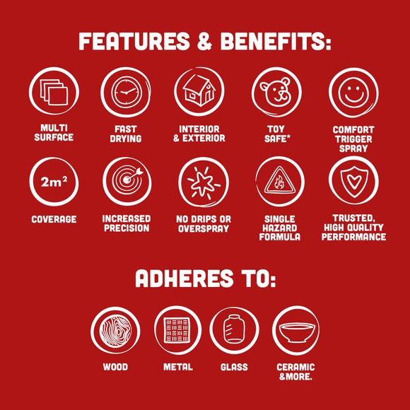 Carousel navigation image position 3 of 7
