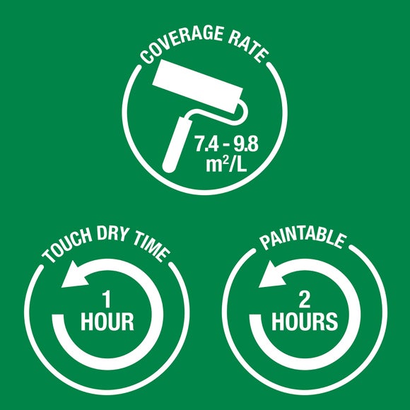 Carousel navigation image position 3 of 7