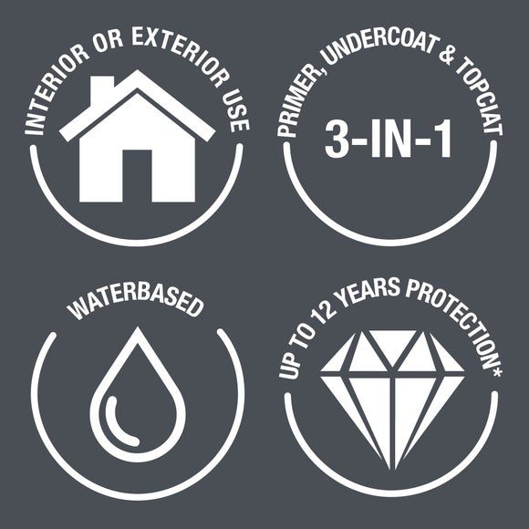 Carousel navigation image position 2 of 7