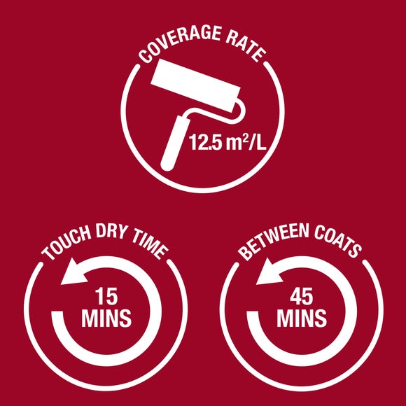 Carousel navigation image position 3 of 6