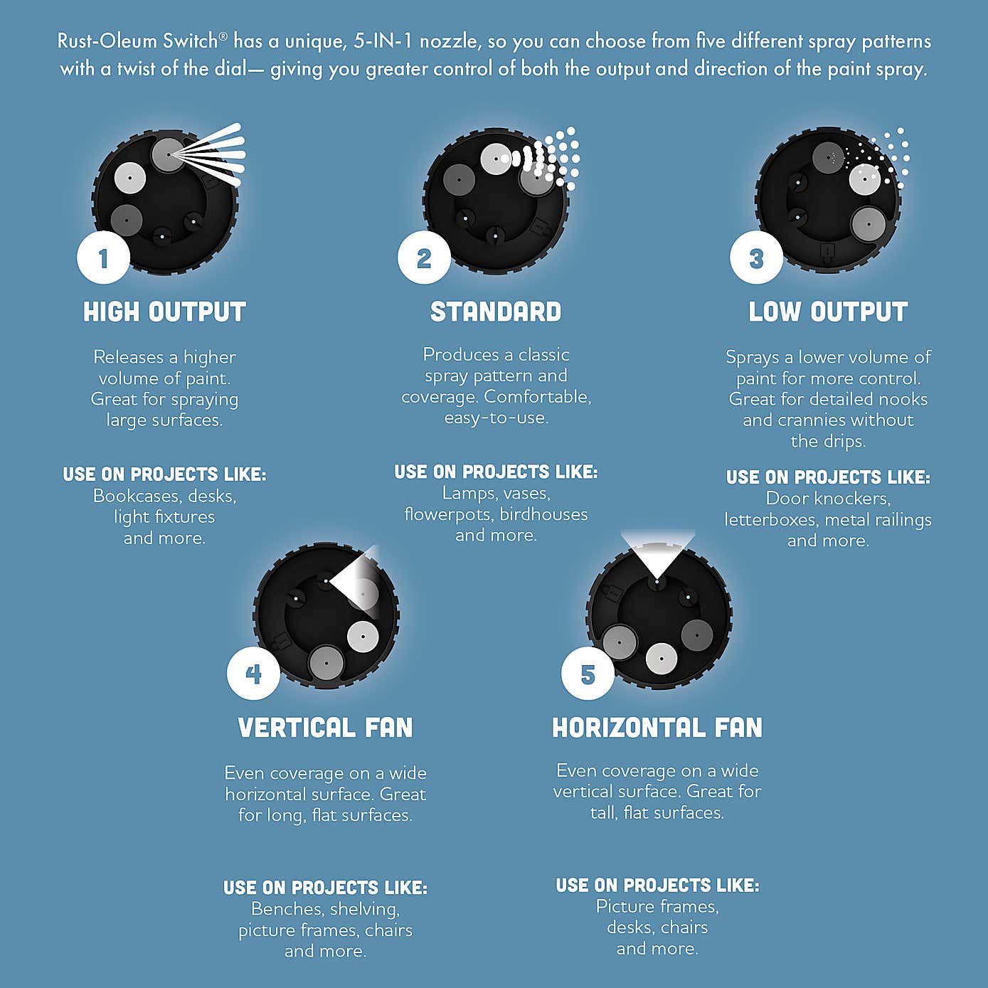 Carousel zoom image position 2 of 6