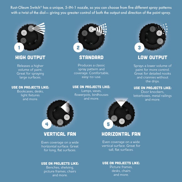 Carousel navigation image position 2 of 7