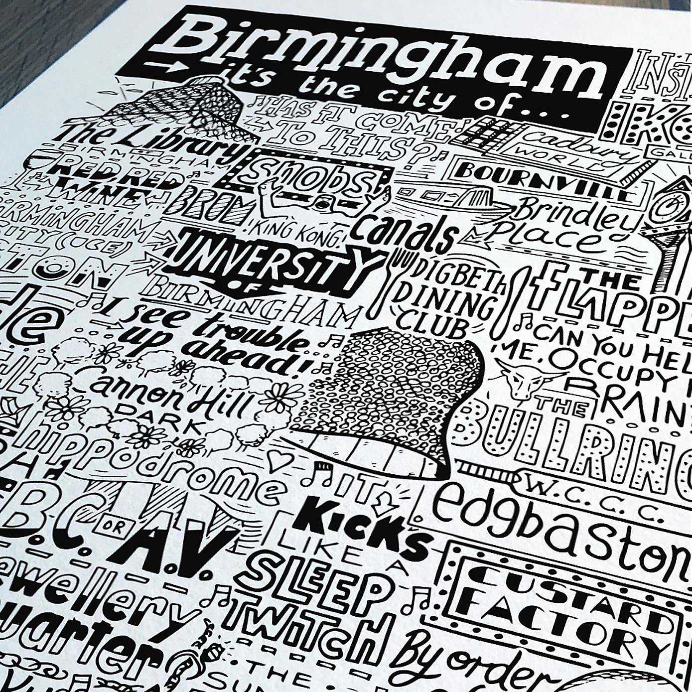 Carousel zoom image position 2 of 3