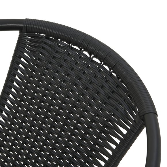 Carousel navigation image position 5 of 7