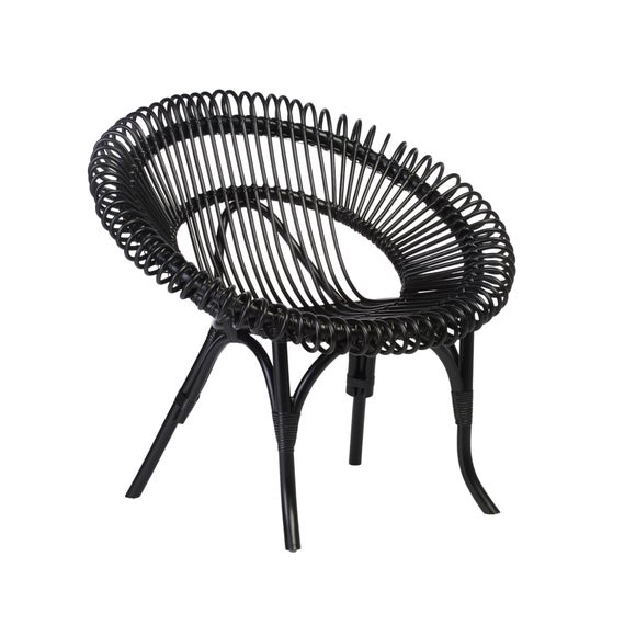 Carousel navigation image position 2 of 3