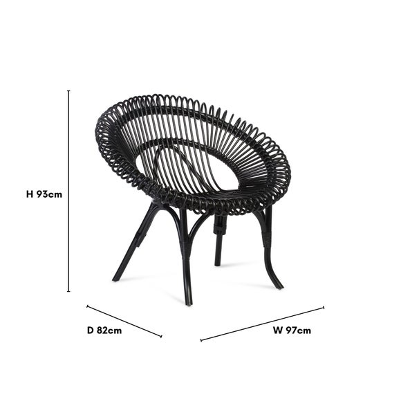Carousel navigation image position 3 of 3