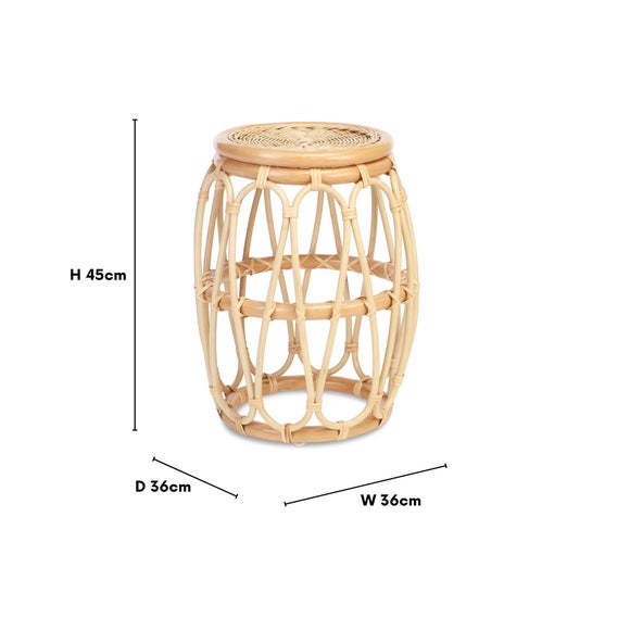 Carousel navigation image position 4 of 4