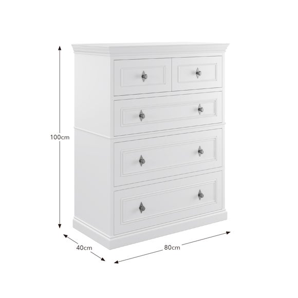 Carousel navigation image position 7 of 7