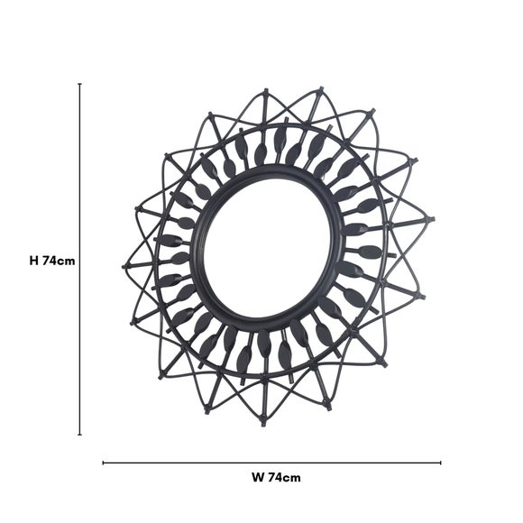 Carousel navigation image position 3 of 3