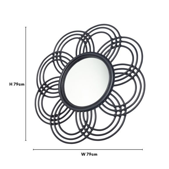 Carousel navigation image position 3 of 3