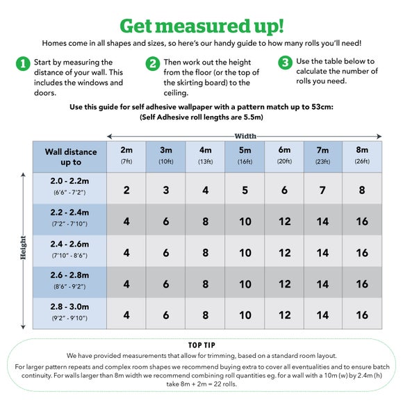 Carousel navigation image position 4 of 5