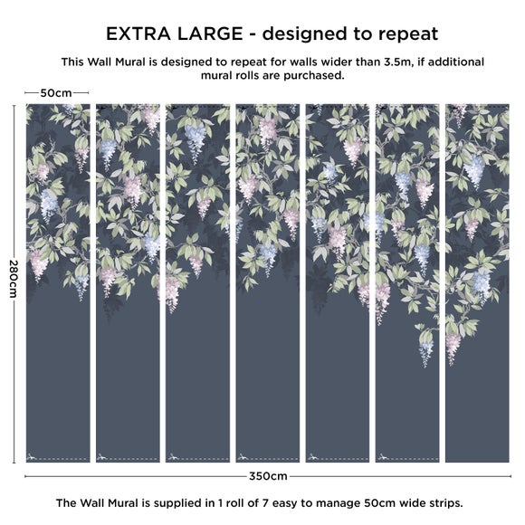 Carousel navigation image position 3 of 5