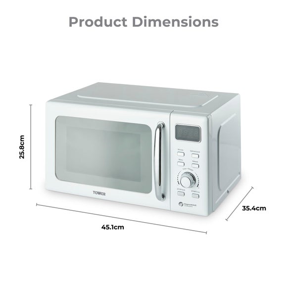 Carousel navigation image position 2 of 3