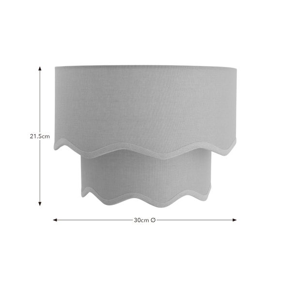 Carousel navigation image position 5 of 5