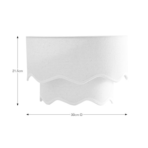 Carousel navigation image position 5 of 5