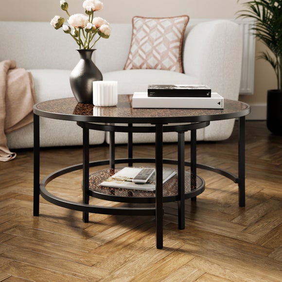 Carousel navigation image position 2 of 7