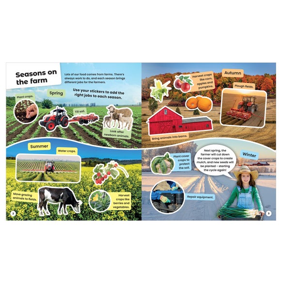 Carousel navigation image position 2 of 3