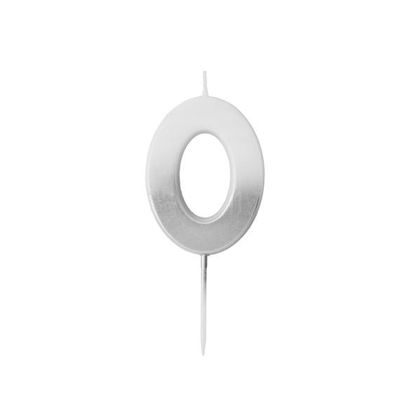 Carousel navigation image position 1 of 2