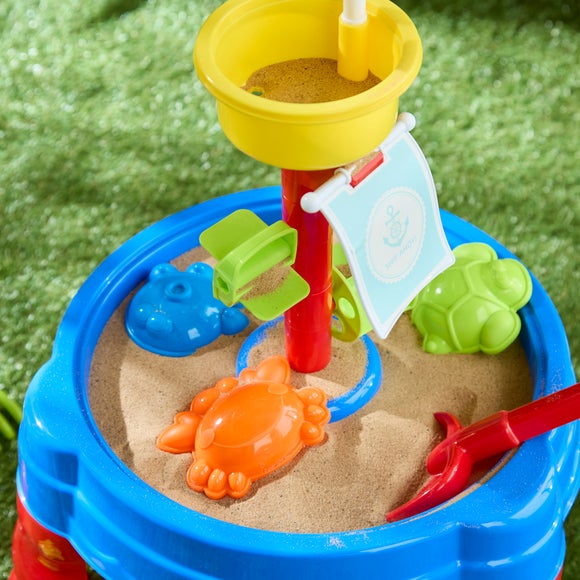 Carousel navigation image position 2 of 3