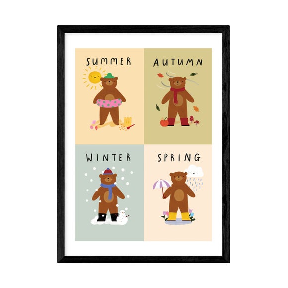 Carousel navigation image position 2 of 2