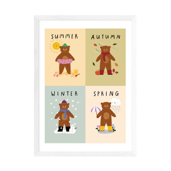 Carousel navigation image position 2 of 2