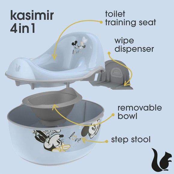 Carousel navigation image position 5 of 5