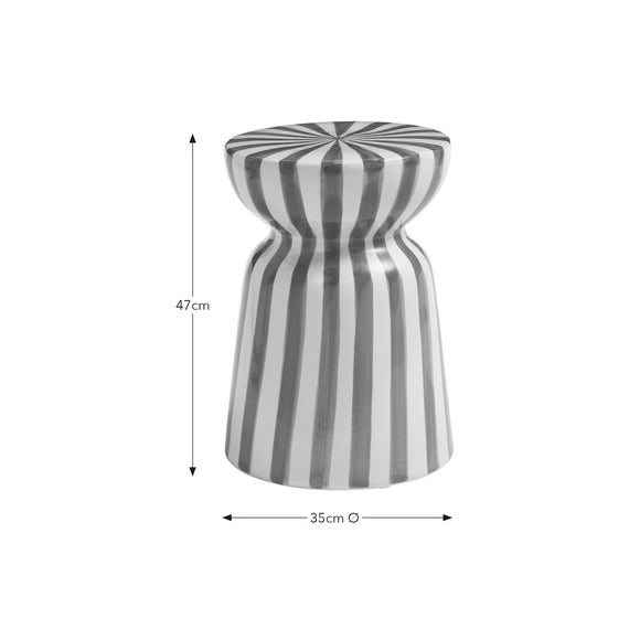 Carousel navigation image position 5 of 5