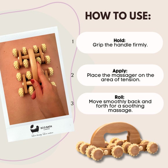 Carousel navigation image position 5 of 5