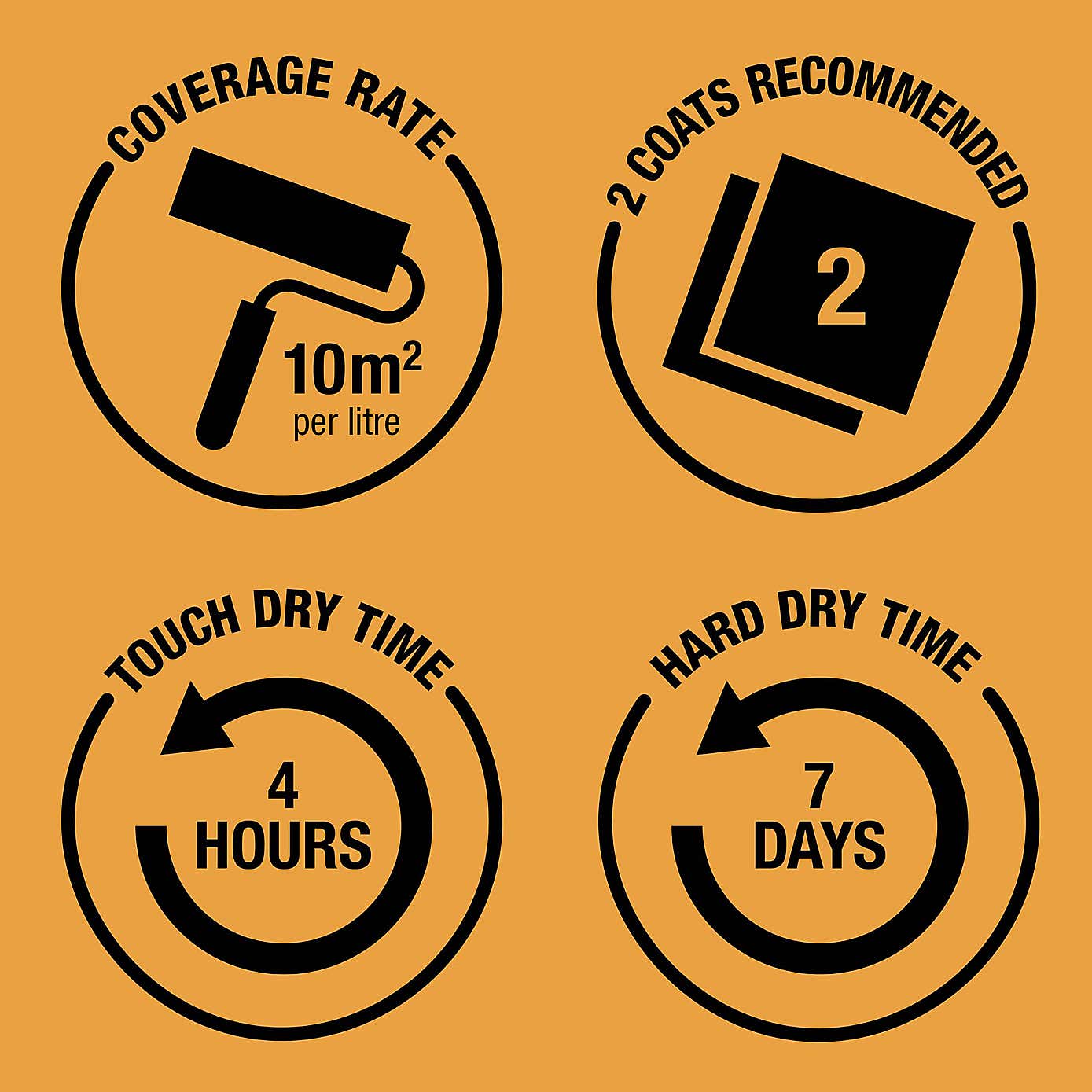 Carousel zoom image position 3 of 7