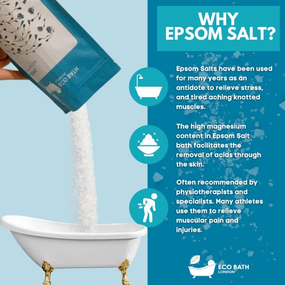 Carousel navigation image position 5 of 7