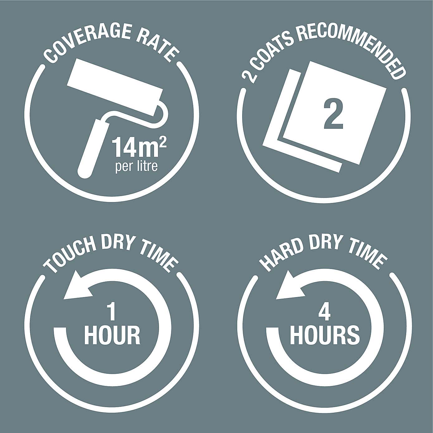 Carousel zoom image position 4 of 9