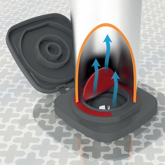 Carousel navigation image position 5 of 7