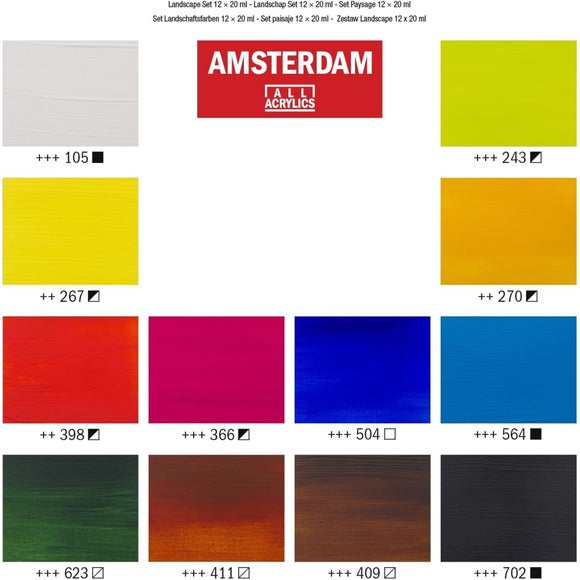 Carousel navigation image position 2 of 3