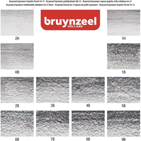 Carousel navigation image position 5 of 5