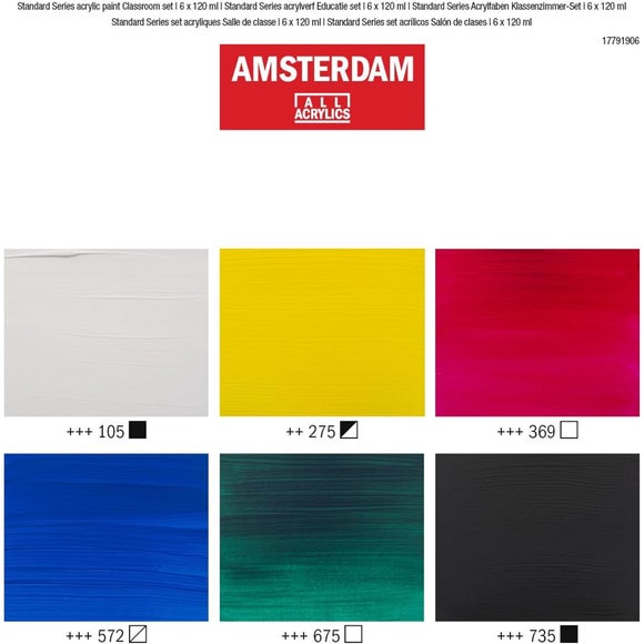 Carousel navigation image position 2 of 3