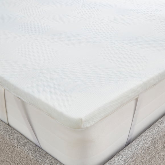 Carousel navigation image position 3 of 4