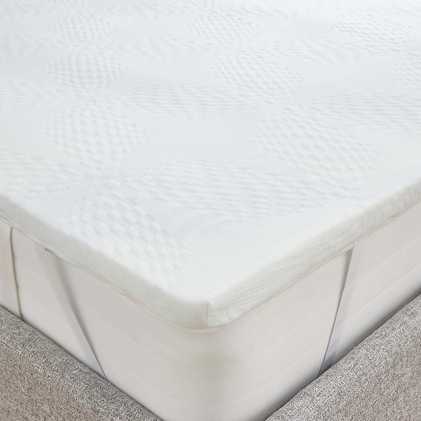 Carousel zoom image position 3 of 4