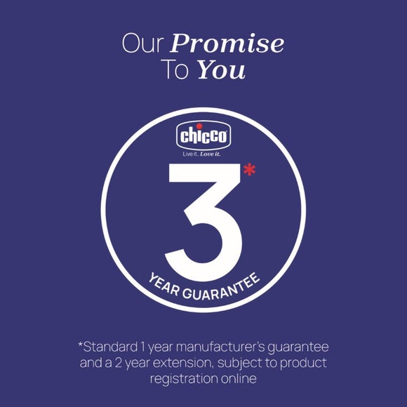 Carousel navigation image position 6 of 6