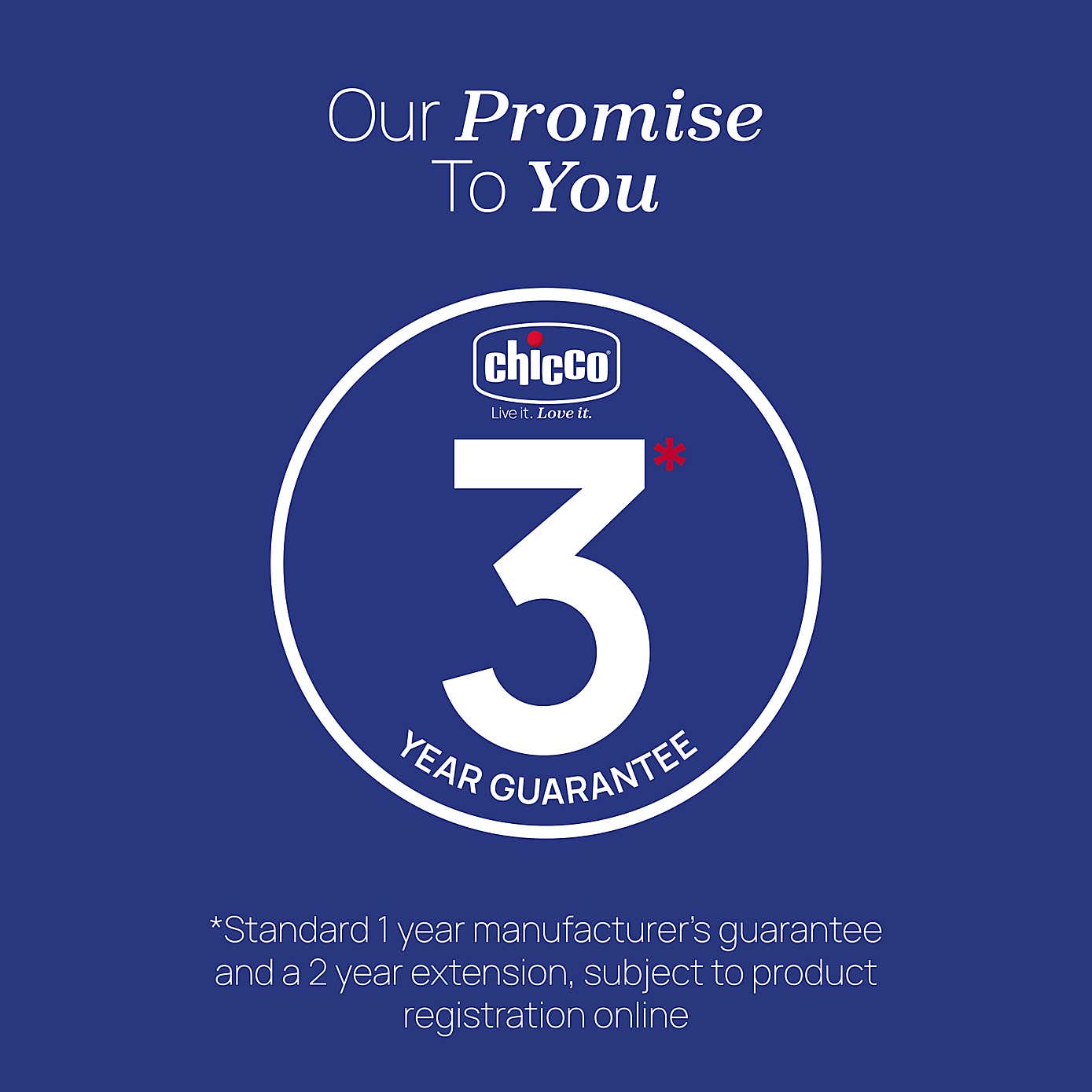 Carousel zoom image position 7 of 7