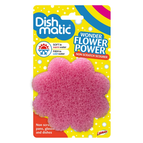 Carousel navigation image position 2 of 2