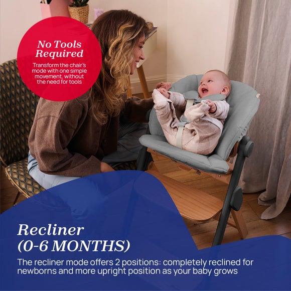 Carousel navigation image position 4 of 8