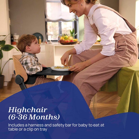 Carousel navigation image position 5 of 8