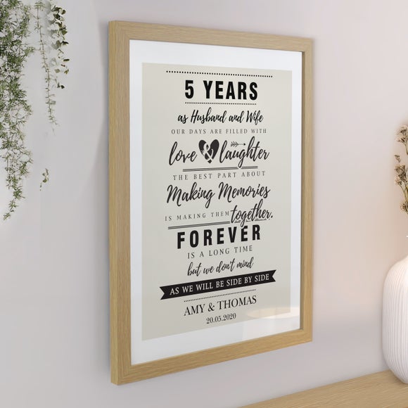 Carousel navigation image position 2 of 4