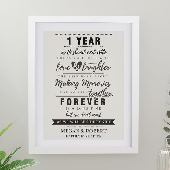 Personalised Anniversary Poster Frame